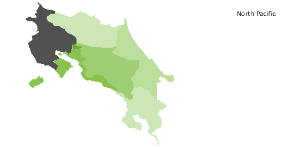North Pacific